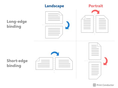Image result for How to Insert Pictures into Python Code