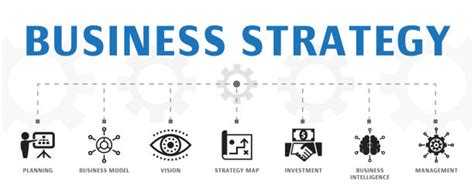 Business Model Clip Art 的图像结果