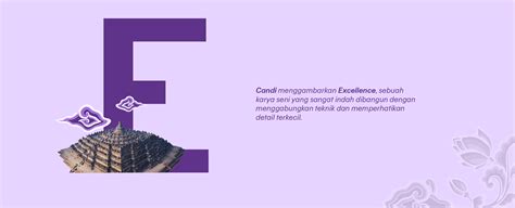 Growing Together with Permata Bank