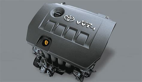 Image result for Engine VVT Explained