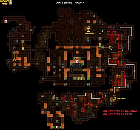 Loki's Shrine - Diggy's Adventure | Diggy's Guide