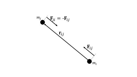 Image result for Turing Complete 4-Bit Decoder