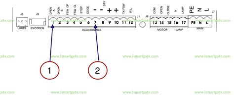 Image result for Program Remote Control for Faac 740