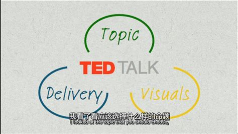 解读TED-how to gain control of your free time - 知乎
