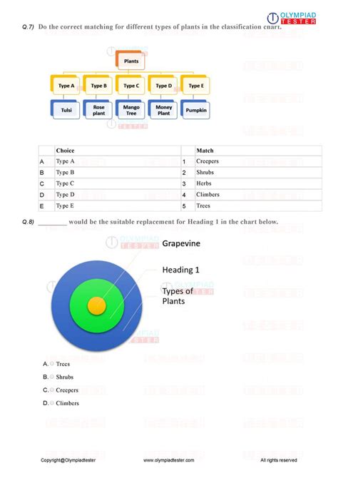 Science PDF Worksheet - Class 1 - HOT Questions | Olympiad tester
