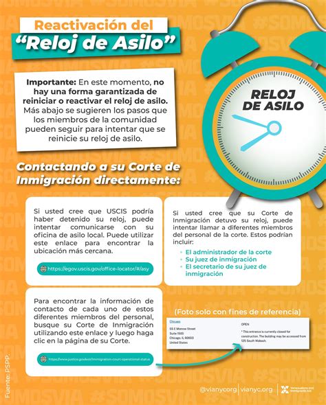 Venezuelans and Immigrants Aid | 🕖⏲️ Qué hacer para reactivar el “Reloj ...