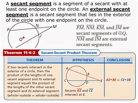 Geometry 101: These are the three Theorems on Segments in a Cirlce