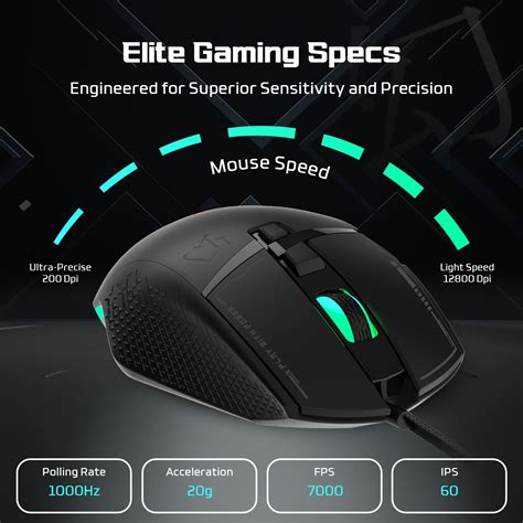 Amkette Evo Fox Phantom 2 Wired Gaming Mouse – BROOT COMPUSOFT LLP