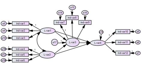 Image result for Data Path Chart