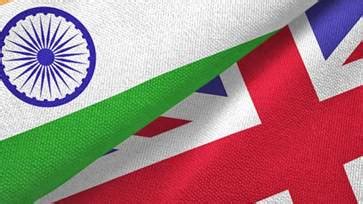 India-UK FTA | IAS GYAN