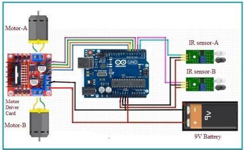 Image result for Arduino Code Follow Me Using Nano