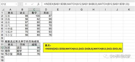 Excel函数组合(二) - INDEX和MATCH组合 - 知乎