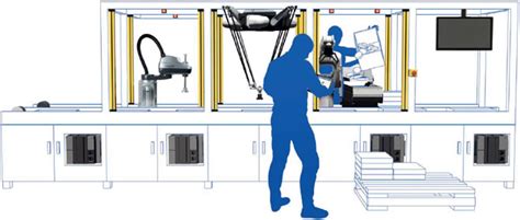 i4L SCARA Robot/Features | OMRON Industrial Automation India