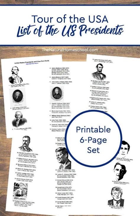 President List 的图像结果