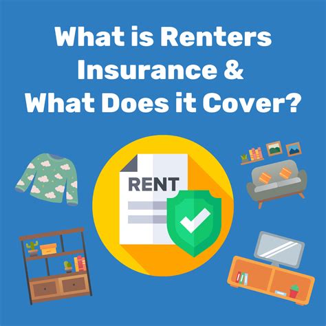 Image result for How Does Renters Insurance Work
