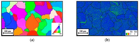 High-Temperature Compression Behaviors and Constitutive Models of a ...