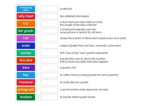 Image result for First Year Math Chapter 4