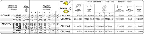 Image result for SQL Statement to Adding Columns to Tables in MySQL