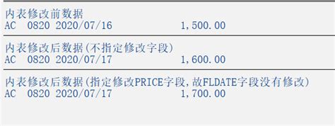 SAP ABAP——内表（八）【修改内表数据】-阿里云开发者社区