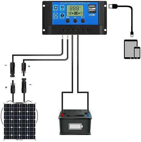 10A Intelligent LCD Solar Controller, Solar Panel USB Port Solar Panel ...