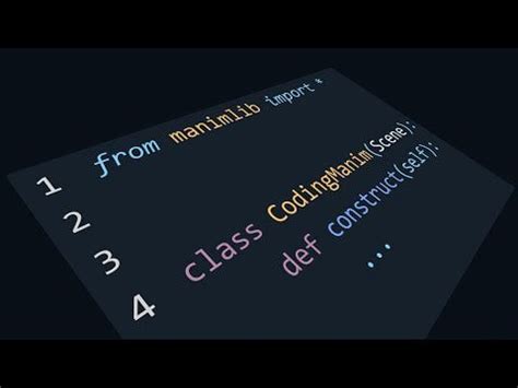 Image result for Man Im Tutorial Windows