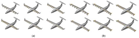 Mission-Oriented Propulsion System Configuration and Whole Aircraft ...