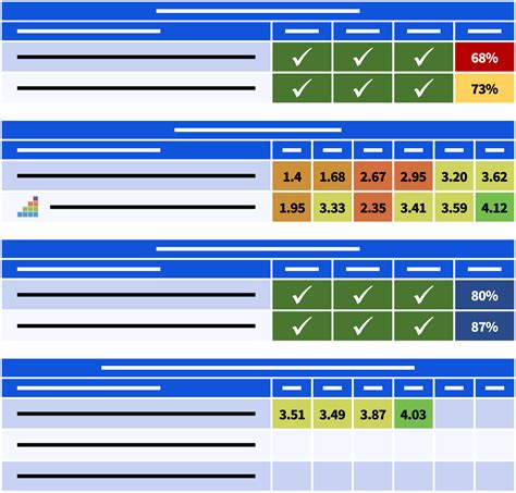 National - Summit K12