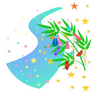 Image result for Java Spring Features