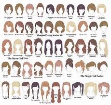 Hairstyle Names For by Hairstyles Names And Fade Haircut Hairstyle Names For