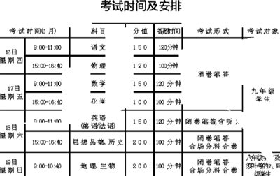 2022年甘肃兰州中考时间、科目、形式、分值及答卷时间【6月16日-18日】