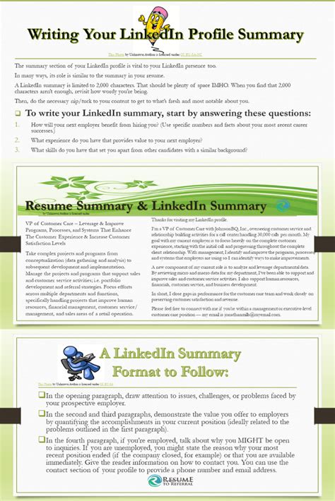 Image result for Profile.id Example