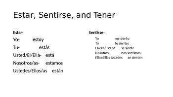 Sentirse Conjugation