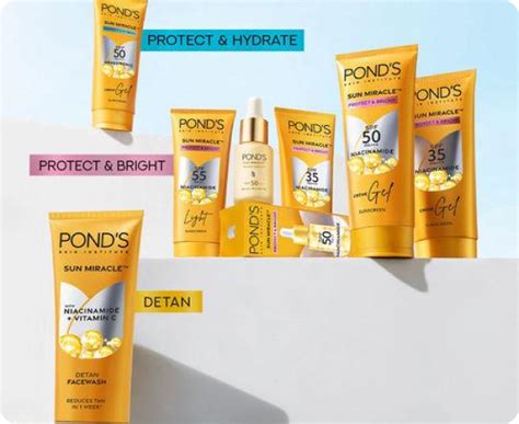 Beauty & personal care brands | Hindustan Unilever Limited (HUL)