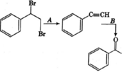 Identify the reagents in the following transformations