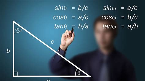 Trigonometry 的图像结果