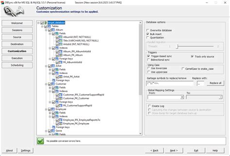 Image result for Convert MS SQL to MySQL