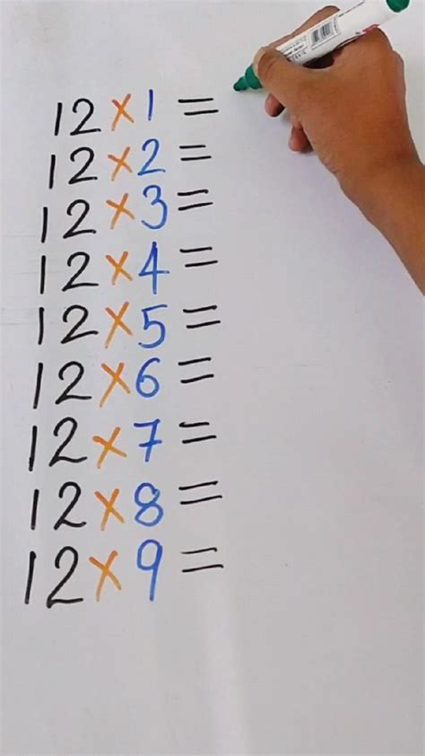 Tricks for 12 Multiplication 的图像结果