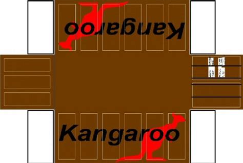 Image result for HO Scale Containers