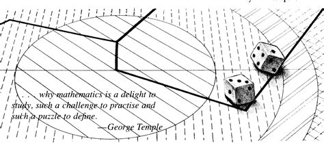 Image result for Very First Computer