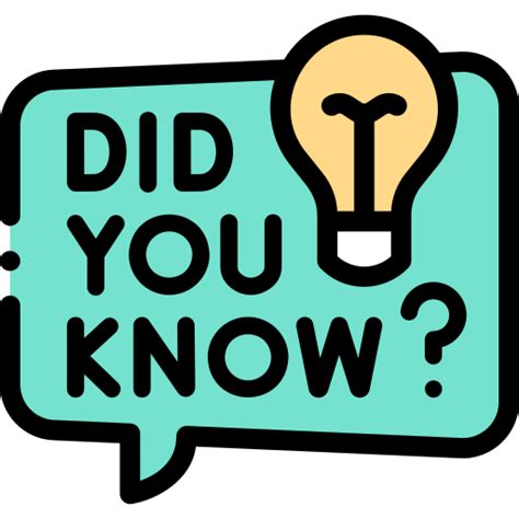 The Difficulty of Idioms | First Academy