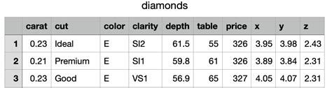 Image result for DataTable Switcher CSS
