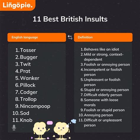 British Words And Sayings