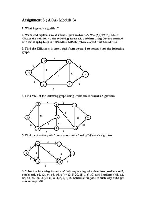 AOA Assignment 3 - Assignment 3 ( AOA- Module 3) 1. What is greedy ...