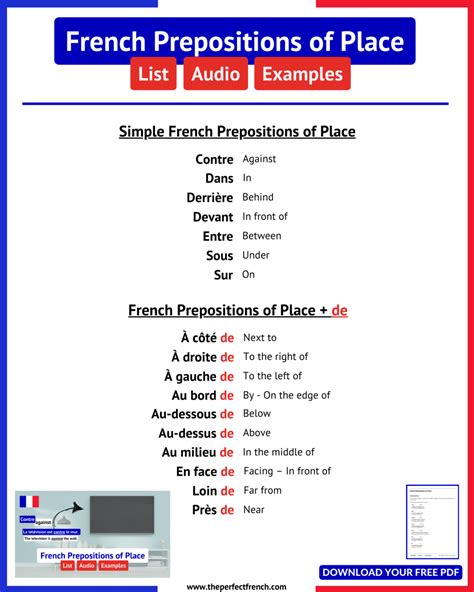 Examples Of Prepositions In French