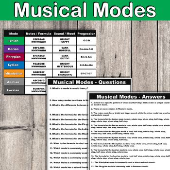 Modal Music Theory 的图像结果