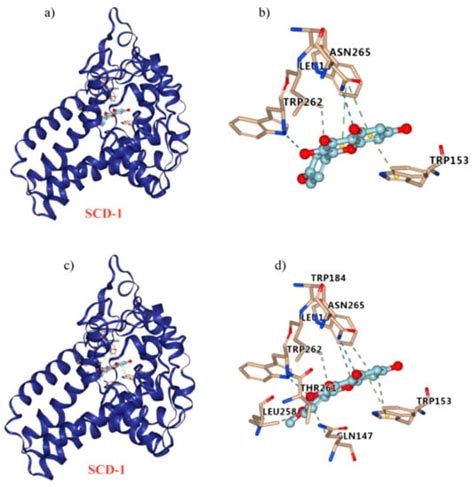 Kaempferol and Kaempferide Attenuate Oleic Acid-Induced Lipid ...