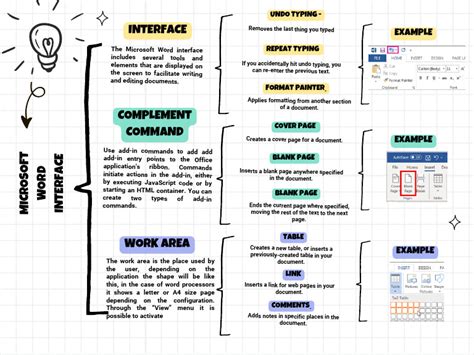 Application Software Microsoft Word 的图像结果