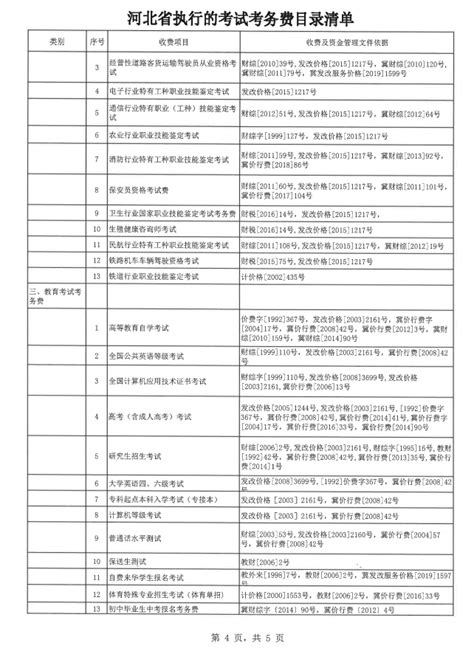 河北省执行的考试考务费目录清单-中国雄安官网