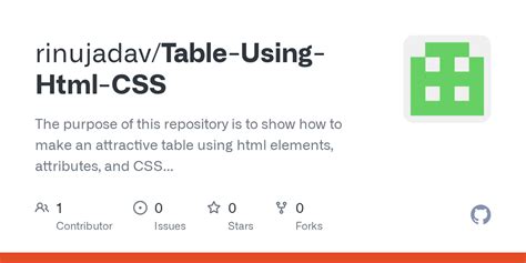 How Can We Make a Table by Using HTML CSS 的图像结果