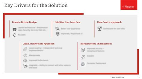 Image result for Simple Function Point Diagram